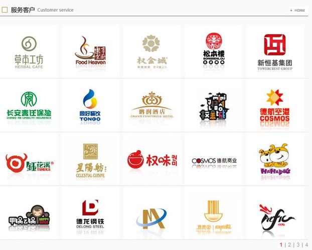 视觉赋能品牌 专业企业形象管理与品牌视觉设计服务